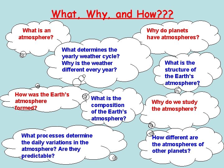What, Why, and How? ? ? What is an atmosphere? Why do planets have What, Why, and How? ? ? What is an atmosphere? Why do planets have