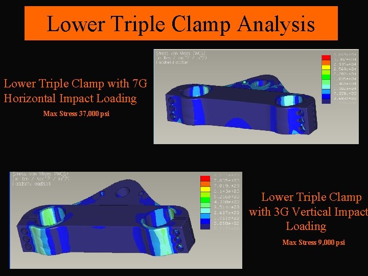 Lower Triple Clamp Analysis Lower Triple Clamp with 7 G Horizontal Impact Loading Max