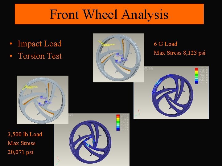 Front Wheel Analysis • Impact Load • Torsion Test 3, 500 lb Load Max