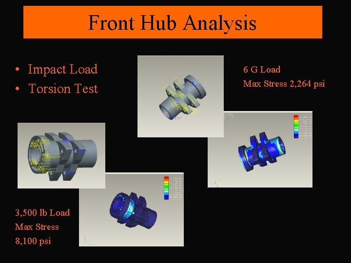 Front Hub Analysis • Impact Load • Torsion Test 3, 500 lb Load Max