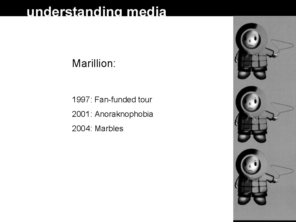 Marillion: 1997: Fan-funded tour 2001: Anoraknophobia 2004: Marbles 