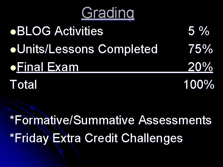 Grading l. BLOG Activities 5 % l. Units/Lessons Completed 75% l. Final Exam 20%