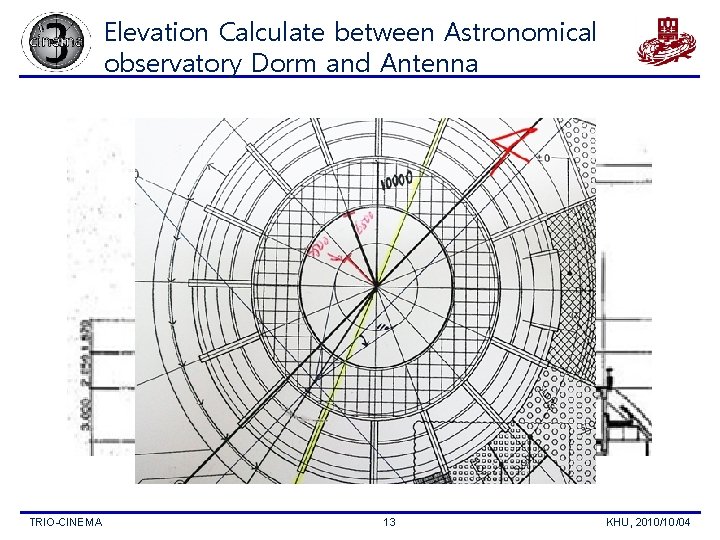 Elevation Calculate between Astronomical observatory Dorm and Antenna TRIO-CINEMA 13 KHU, 2010/10/04 