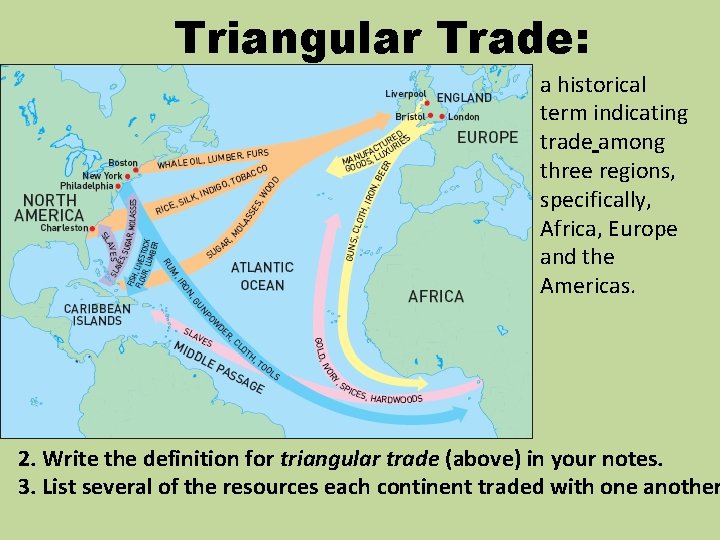 Triangular Trade: a historical term indicating trade among three regions, specifically, Africa, Europe and Triangular Trade: a historical term indicating trade among three regions, specifically, Africa, Europe and