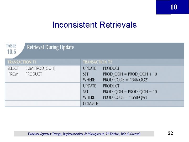 10 Inconsistent Retrievals Database Systems: Design, Implementation, & Management, 7 th Edition, Rob &