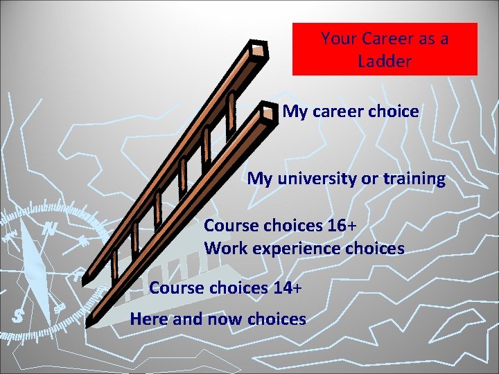 Your Career as a Ladder My career choice My university or training Course choices