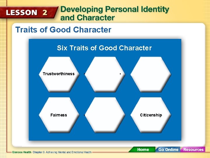 Traits of Good Character Six Traits of Good Character Trustworthiness • Fairness • •