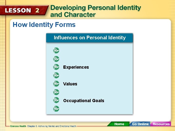 How Identity Forms Influences on Personal Identity Experiences Values Occupational Goals 