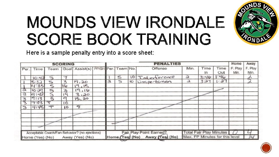 Here is a sample penalty entry into a score sheet: 