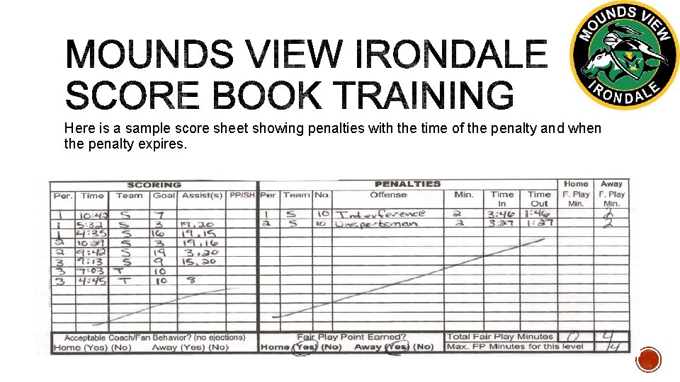 Here is a sample score sheet showing penalties with the time of the penalty