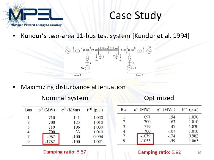 Case Study • Kundur’s two-area 11 -bus test system [Kundur et al. 1994] •