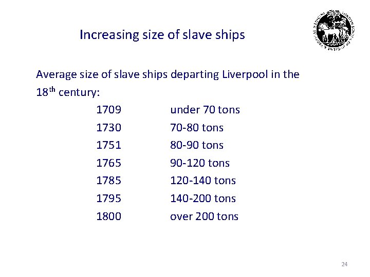 Increasing size of slave ships Average size of slave ships departing Liverpool in the