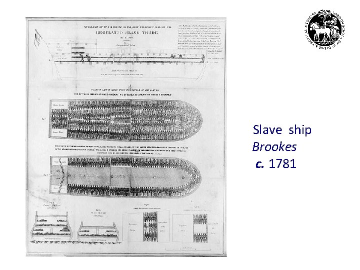  Slave ship Brookes c. 1781 