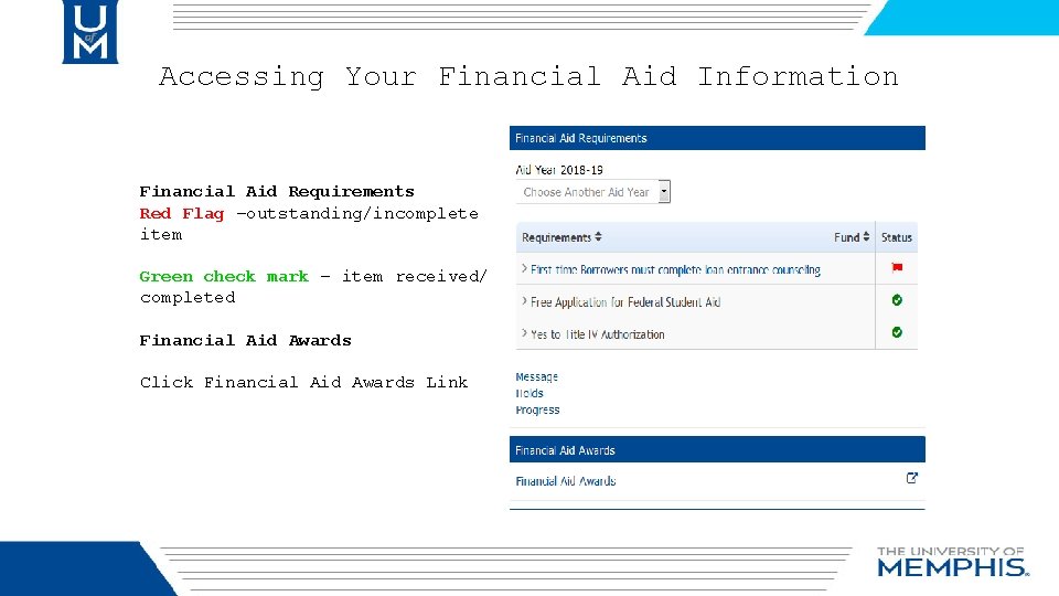 Accessing Your Financial Aid Information Financial Aid Requirements Red Flag –outstanding/incomplete item Green check