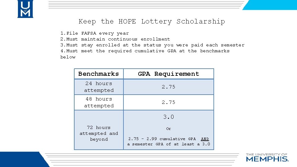 Keep the HOPE Lottery Scholarship 1. File 2. Must 3. Must 4. Must below
