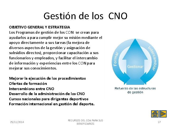 Gestión de los CNO OBJETIVO GENERAL Y ESTRATEGIA Los Programas de gestión de los