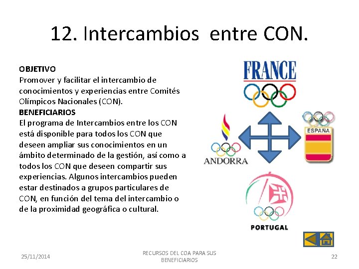 12. Intercambios entre CON. OBJETIVO Promover y facilitar el intercambio de conocimientos y experiencias