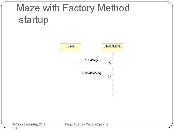 Maze with Factory Method startup Software Engineering, 2012 102 Design Patterns – Creational patterns