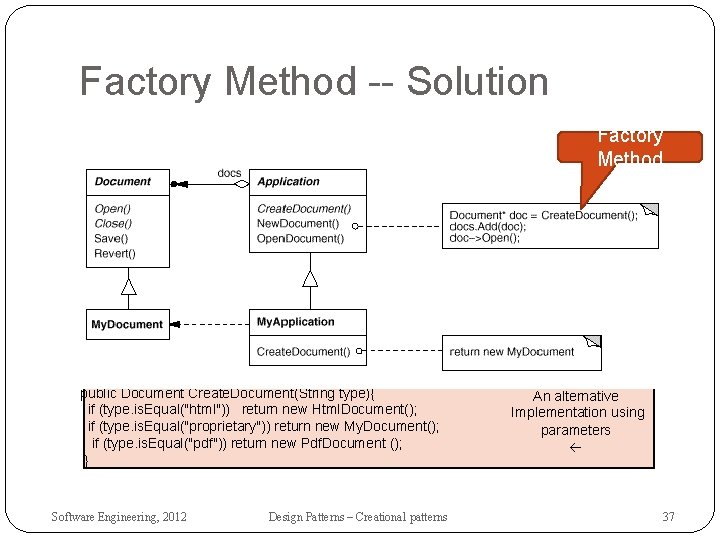 Factory Method -- Solution Factory Method public Document Create. Document(String type){ if (type. is.