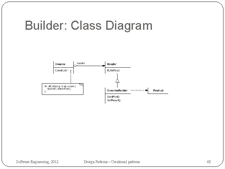 Builder: Class Diagram Software Engineering, 2012 Design Patterns – Creational patterns 68 