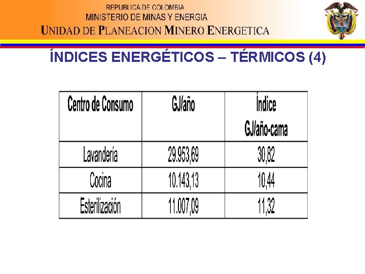 ÍNDICES ENERGÉTICOS – TÉRMICOS (4) 