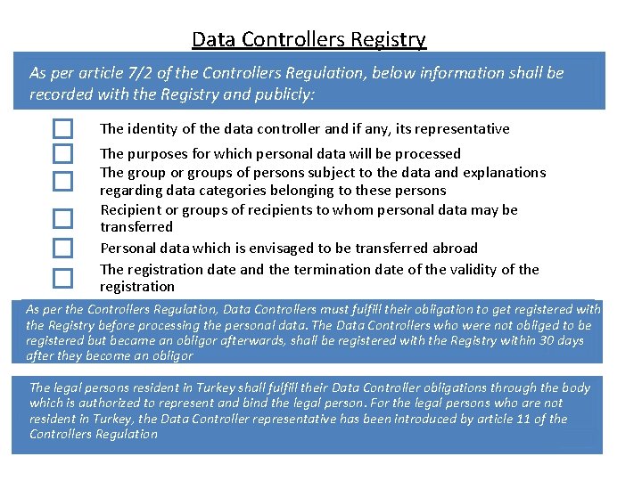 Data Controllers Registry As per article 7/2 of the Controllers Regulation, below information shall