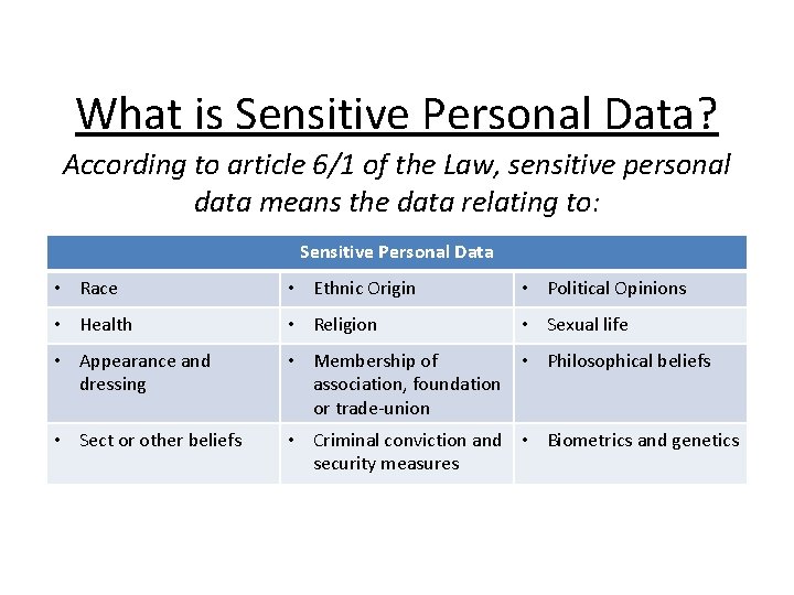 What is Sensitive Personal Data? According to article 6/1 of the Law, sensitive personal