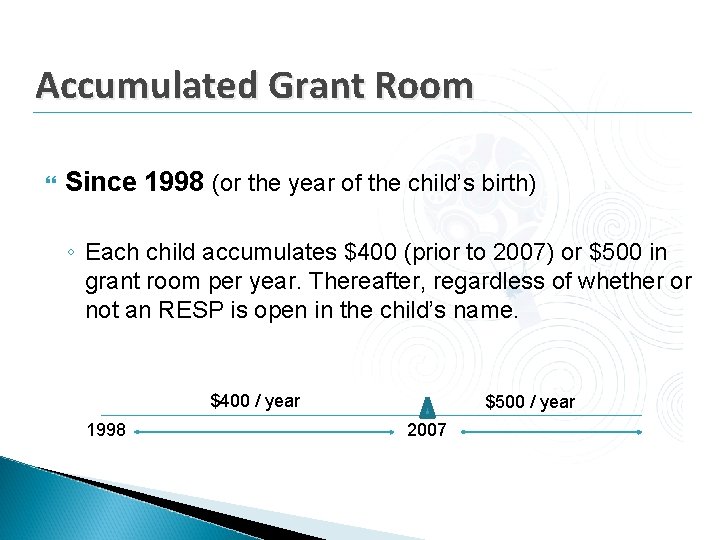 Accumulated Grant Room Since 1998 (or the year of the child’s birth) ◦ Each Accumulated Grant Room Since 1998 (or the year of the child’s birth) ◦ Each