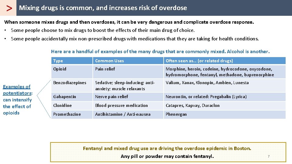 > Mixing drugs is common, and increases risk of overdose When someone mixes drugs