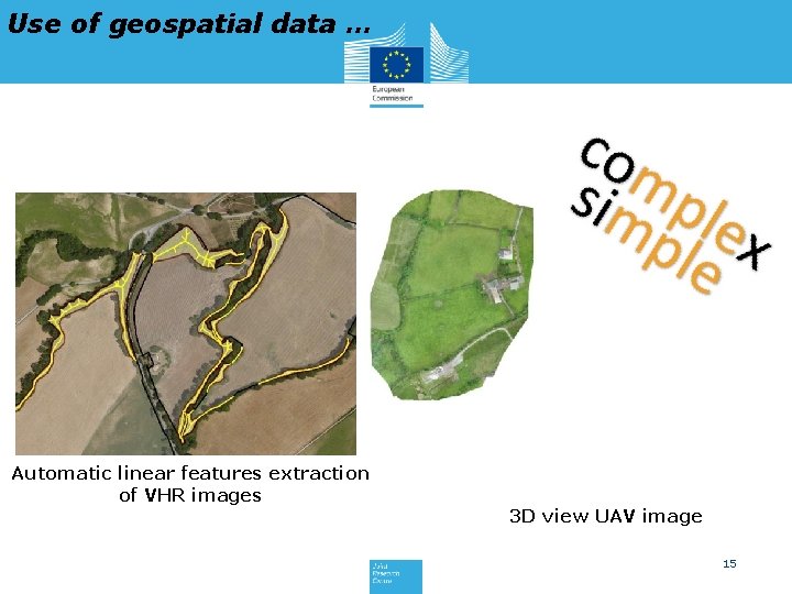 Use of geospatial data … Automatic linear features extraction of VHR images 3 D