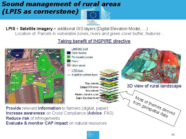 Sound management of rural areas (LPIS as cornerstone) LPIS + Satellite imagery + additional