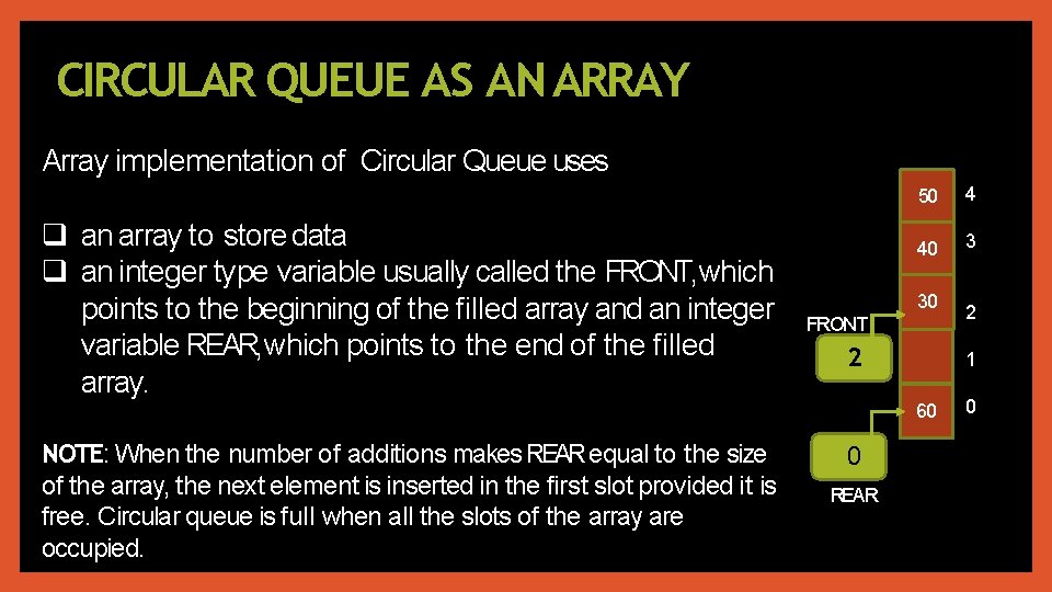 CIRCULAR QUEUE AS AN ARRAY Array implementation of Circular Queue uses an array to