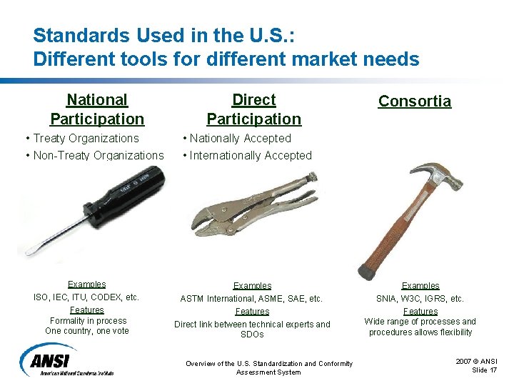 Standards Used in the U. S. : Different tools for different market needs National