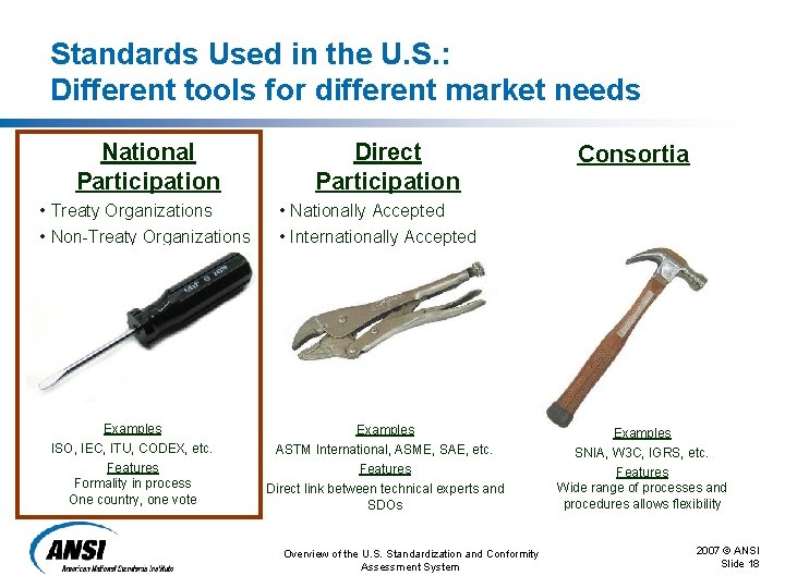 Standards Used in the U. S. : Different tools for different market needs National