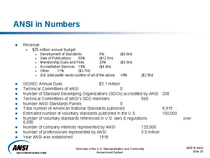 ANSI in Numbers n Revenue Ø $25 million annual budget l l l n