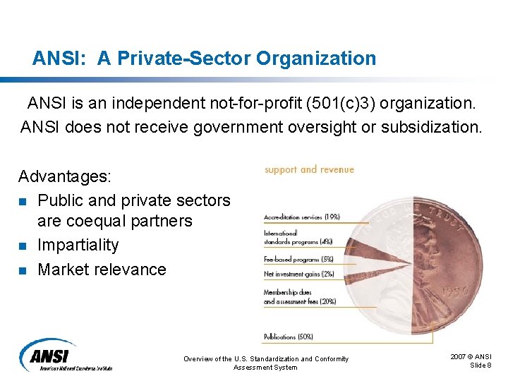 ANSI: A Private-Sector Organization ANSI is an independent not-for-profit (501(c)3) organization. ANSI does not