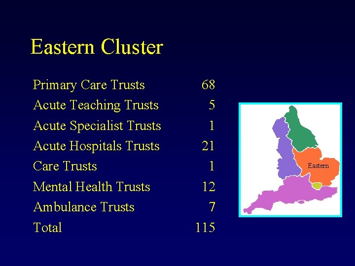 Eastern Cluster Primary Care Trusts Acute Teaching Trusts Acute Specialist Trusts Acute Hospitals Trusts