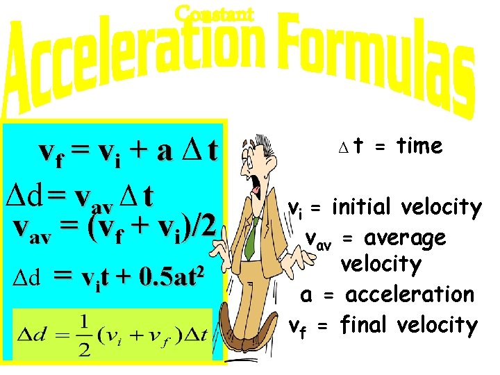 Constant vf = vi + a Δ t Δd = vav Δ t vav