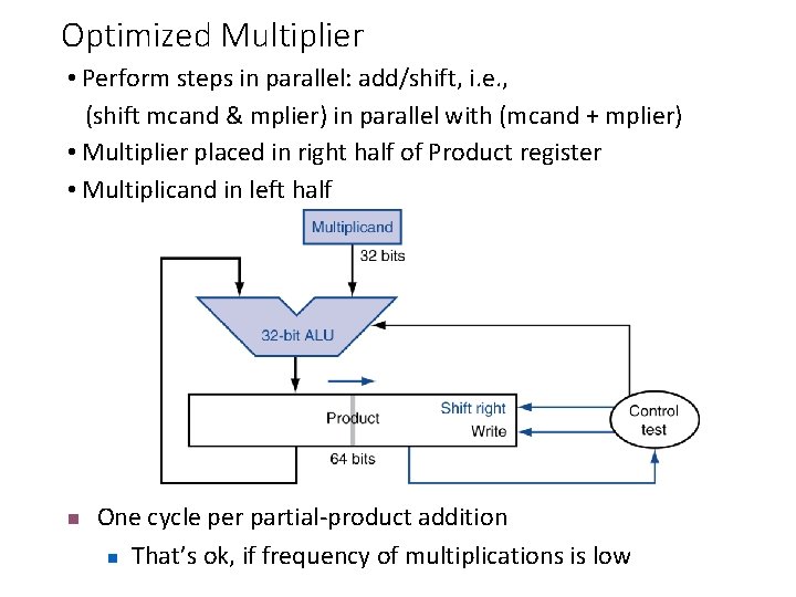 Optimized Multiplier • Perform steps in parallel: add/shift, i. e. , (shift mcand &