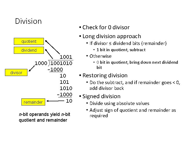 Division quotient dividend divisor 1001 1000 1001010 -1000 10 remainder n-bit operands yield n-bit