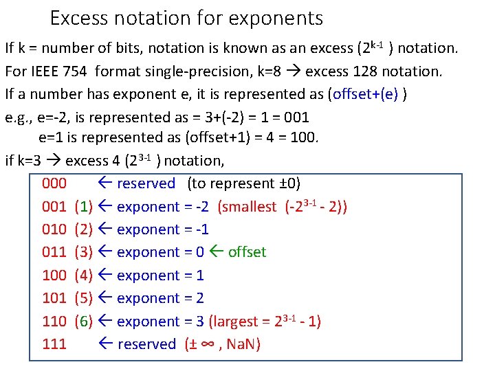 Excess notation for exponents If k = number of bits, notation is known as