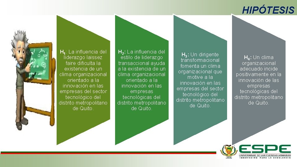 HIPÓTESIS H 1: La influencia del liderazgo laissez faire dificulta la existencia de un