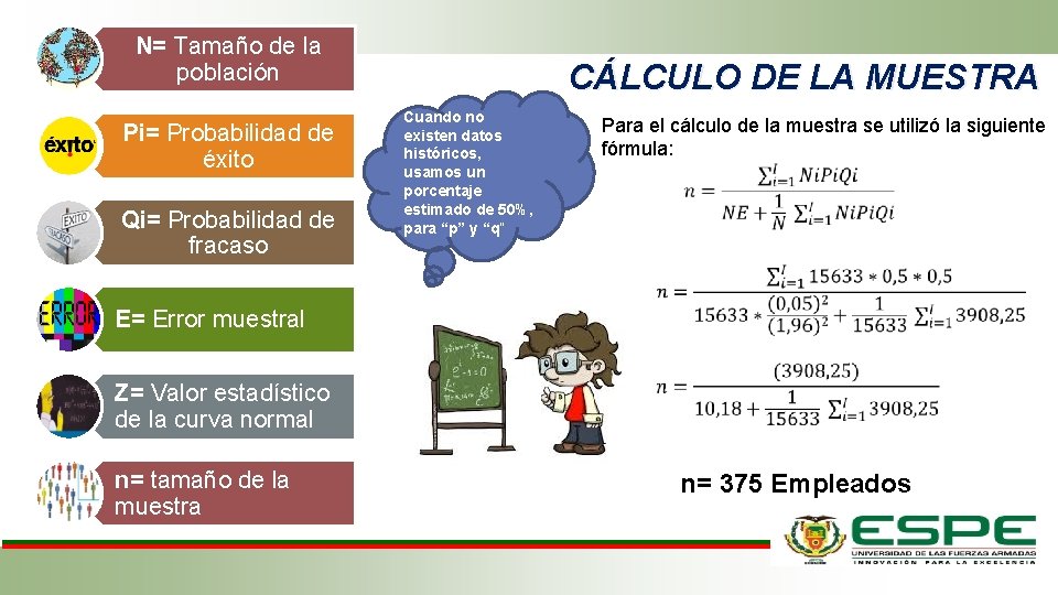 N= Tamaño de la población Pi= Probabilidad de éxito Qi= Probabilidad de fracaso CÁLCULO