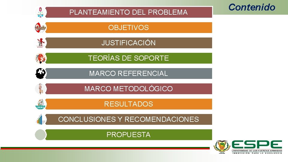 PLANTEAMIENTO DEL PROBLEMA OBJETIVOS JUSTIFICACIÓN TEORÍAS DE SOPORTE MARCO REFERENCIAL MARCO METODOLÓGICO RESULTADOS CONCLUSIONES