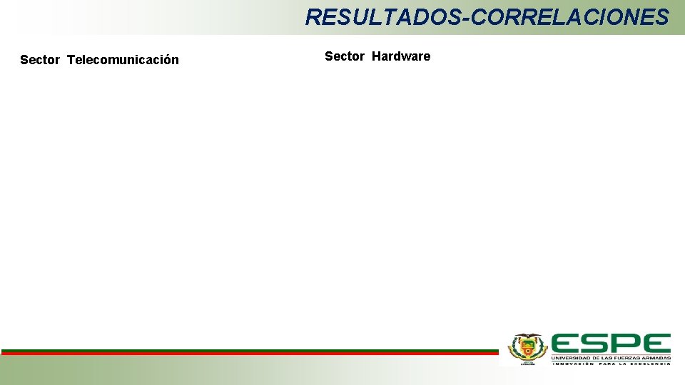 RESULTADOS-CORRELACIONES Sector Telecomunicación Sector Hardware 