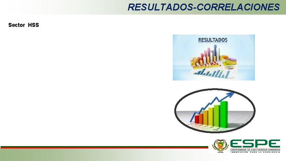 RESULTADOS-CORRELACIONES Sector HSS 