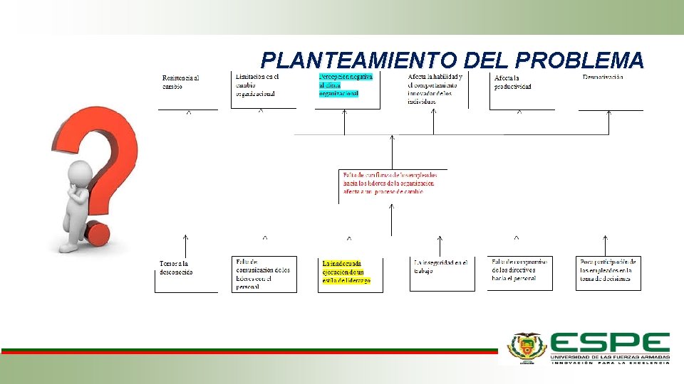 PLANTEAMIENTO DEL PROBLEMA 