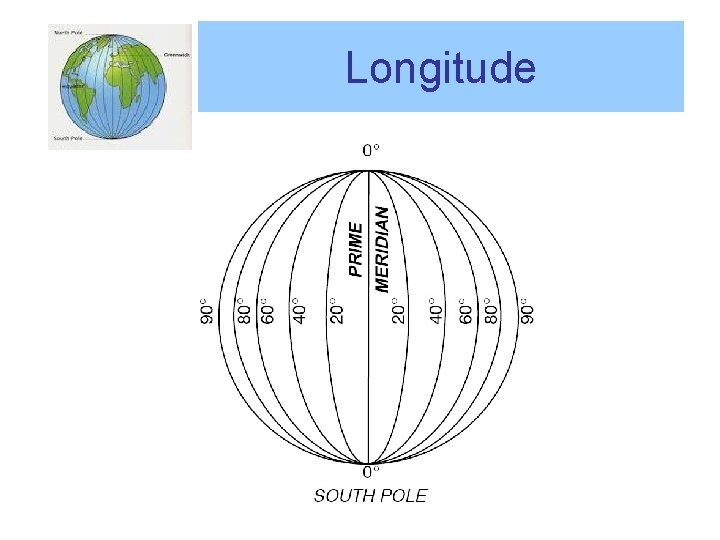 Longitude 