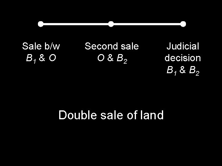 Sale b/w B 1 & O Second sale O & B 2 Double sale Sale b/w B 1 & O Second sale O & B 2 Double sale
