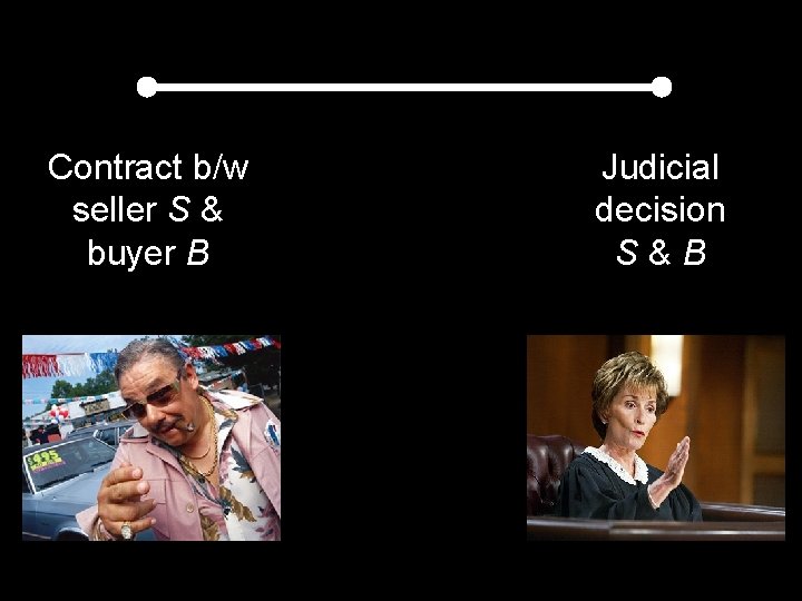 Contract b/w seller S & buyer B Judicial decision S&B Contract b/w seller S & buyer B Judicial decision S&B